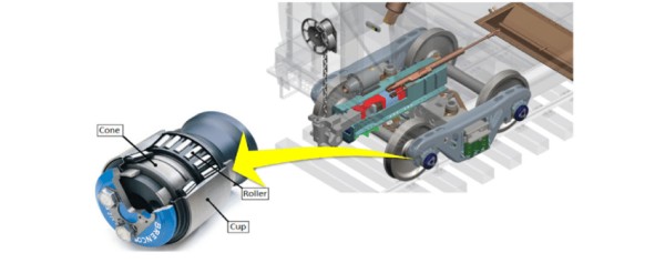 wheel hub bearing