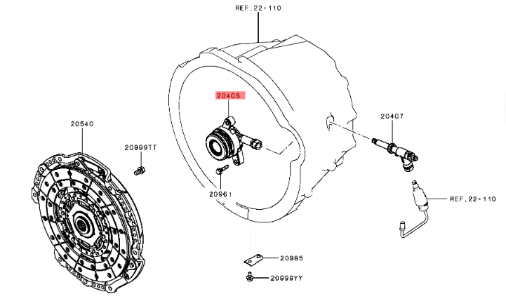 Hydraulic Release Bearing