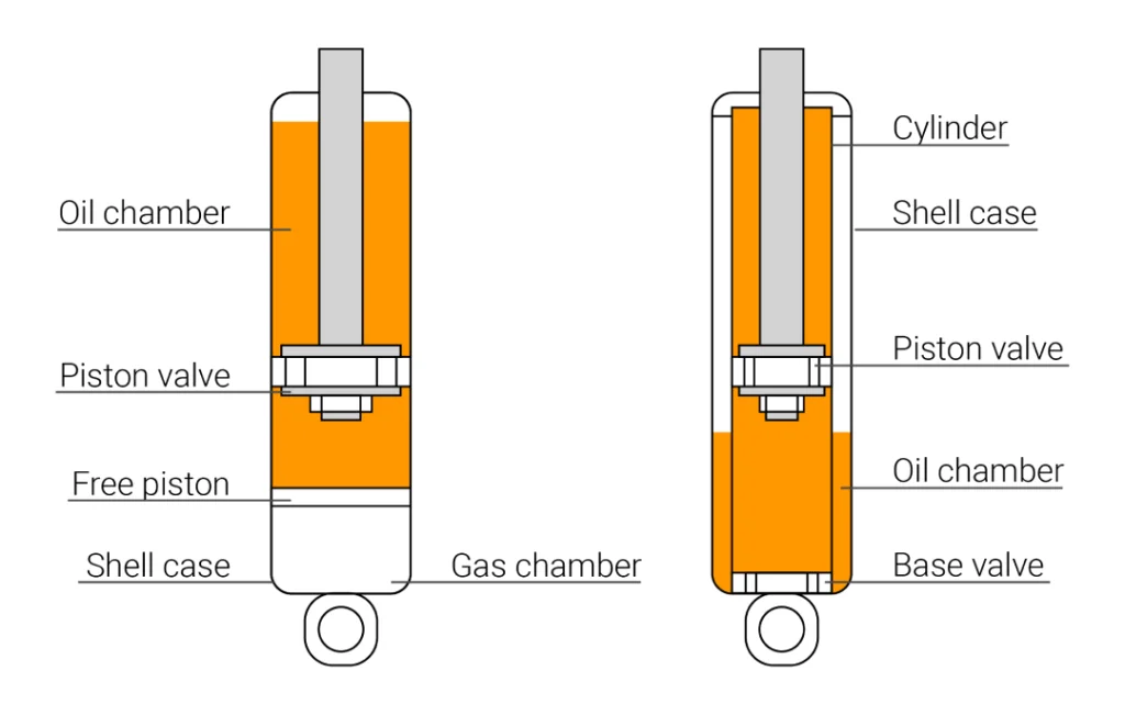 damper,shock absorber