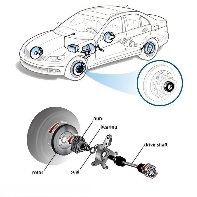 wheel hub bearing