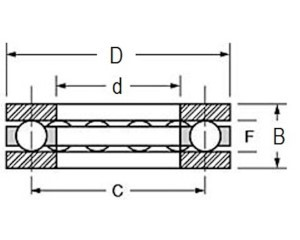 Needle Roller Bearing